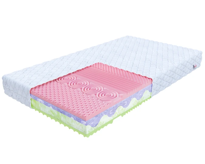 Materac piankowy DONNA