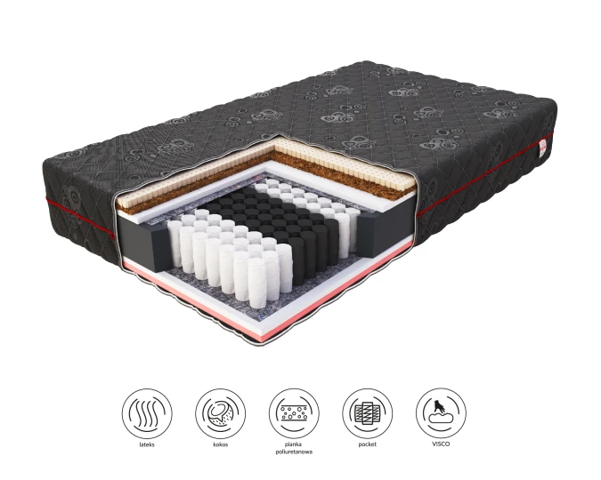 Materac kieszeniowy BLACK