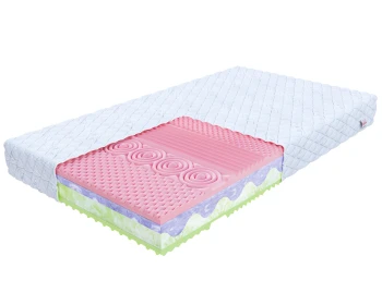 Materac piankowy DONNA