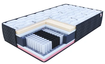 Materac multipocketowy COMFORT