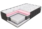 Materac micropocketowy TASSO