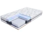 Materac micropocketowy NOTTE