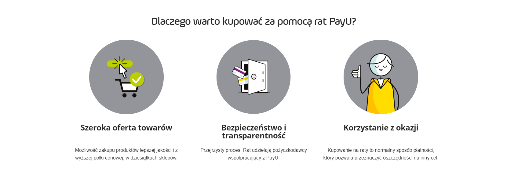 Korzyści zakupu na raty PayU na fdm.pl